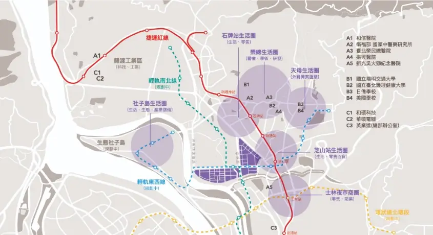 北士科周圍生活圈