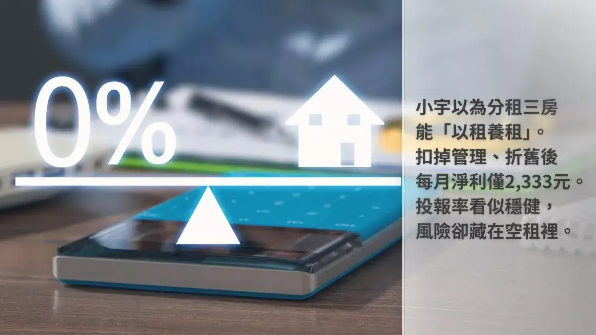 以為分租三房可以『以房養貸』