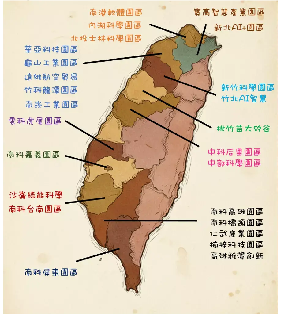 圖2:台灣的科學園區分布圖